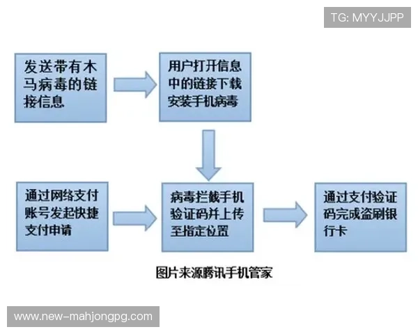 PG体育用户注册流程详解及新手入门指南帮助新手快速上手体验